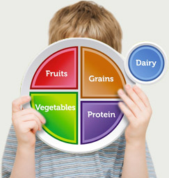 childrens nutritional needs
